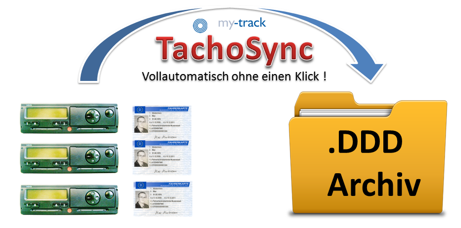 Tachosync opener2